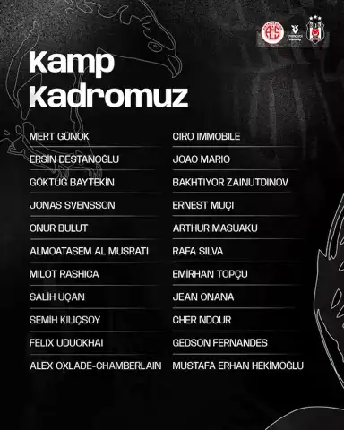 Beşiktaş'ın Antalyaspor Maç Kadrosu Açıklandı!